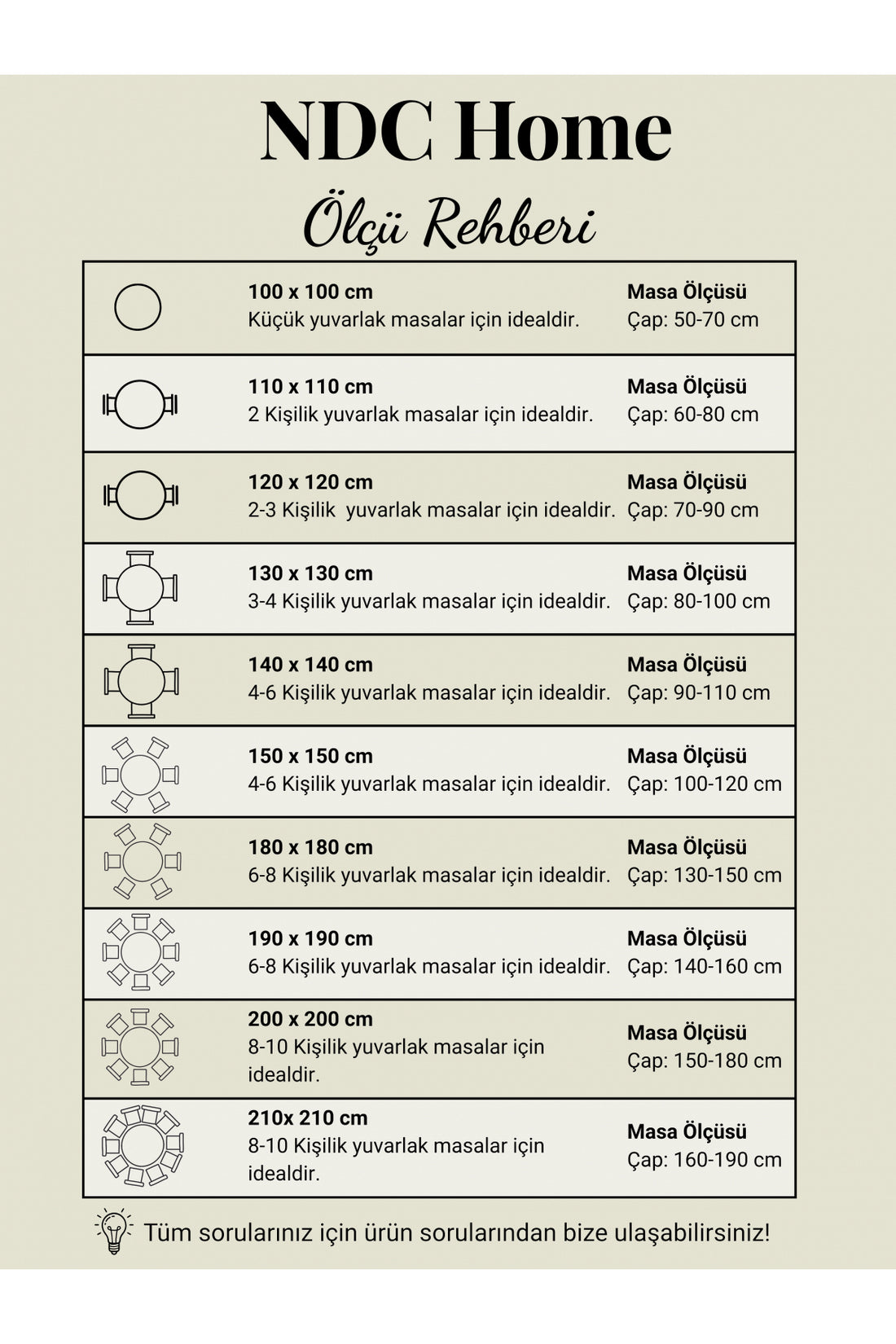 YUVARLAK Ham Keten Krem Ponponlu Masa Örtüsü