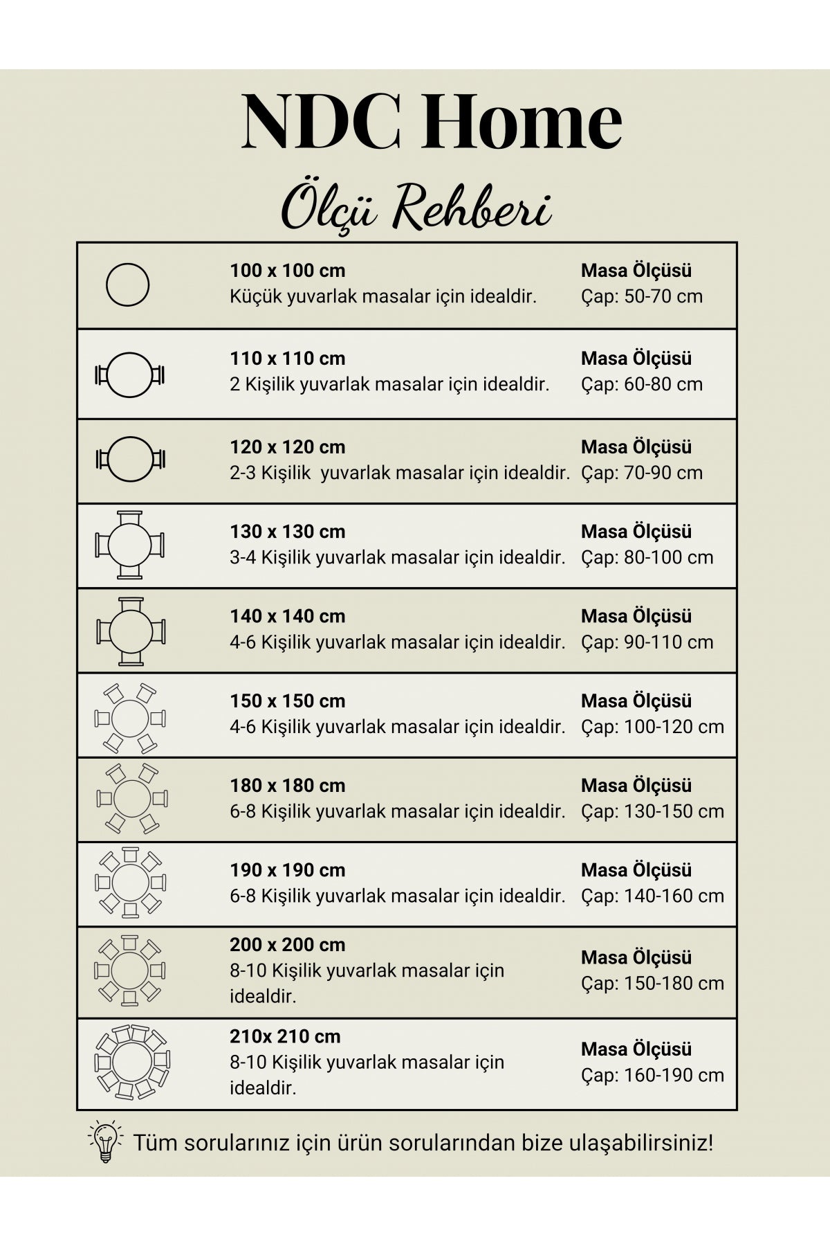 Yeşil Keten YUVARLAK (Beyaz) FIRFIRLI Masa Örtüsü